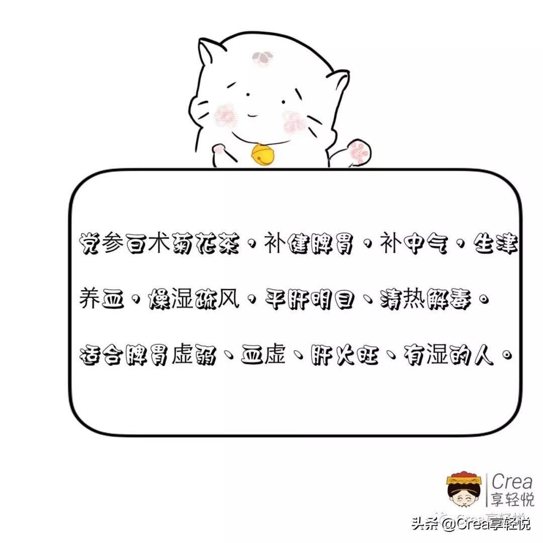 脾虚齿痕舌喝什么茶好,脾胃差口干舌燥喝什么茶