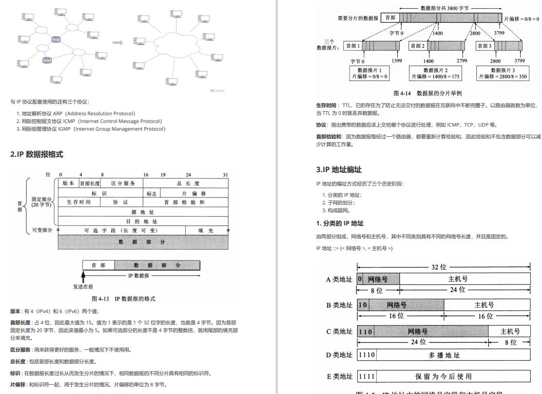 高一计算机网络基础知识,计算机网络基础知识视频教程