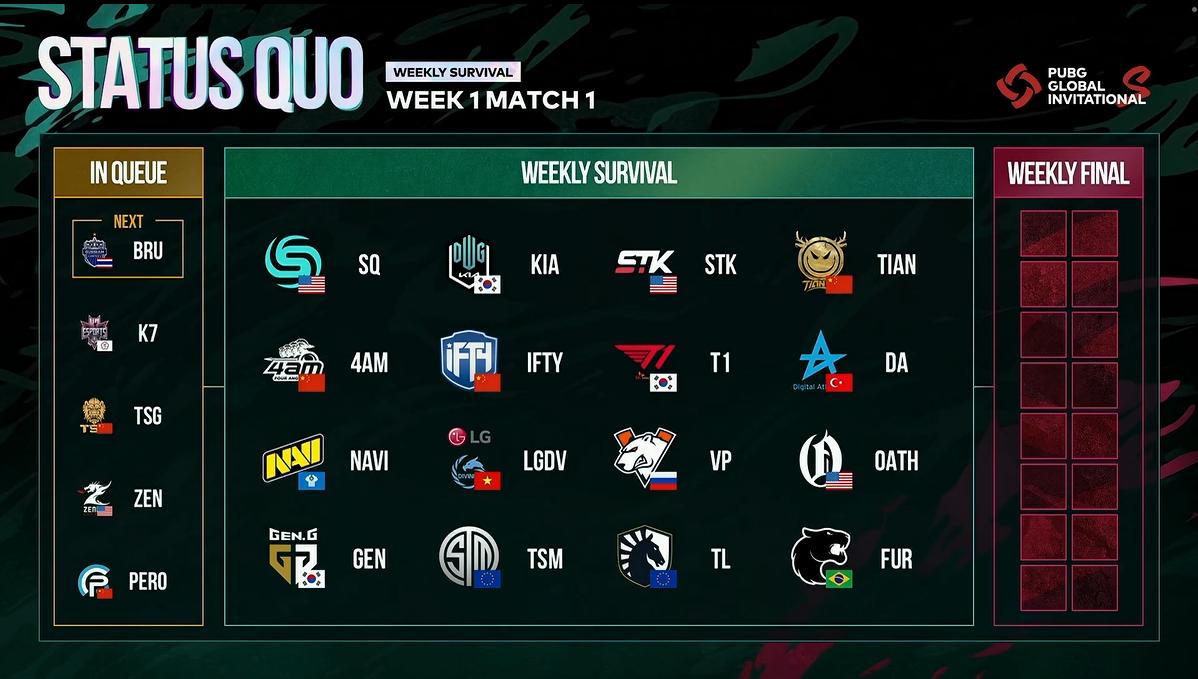 4am堵桥助ifty夺冠,4amifty谁是吃鸡王