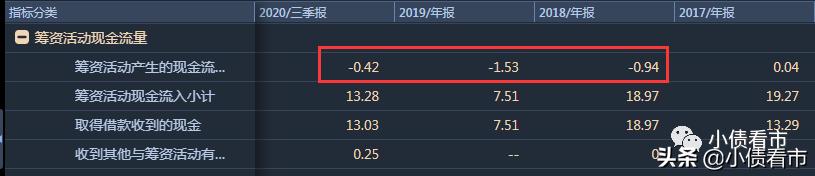 娌冲崡鏈夌嚎浜忔崯,娌冲崡鏈夌嚎鍊掗棴