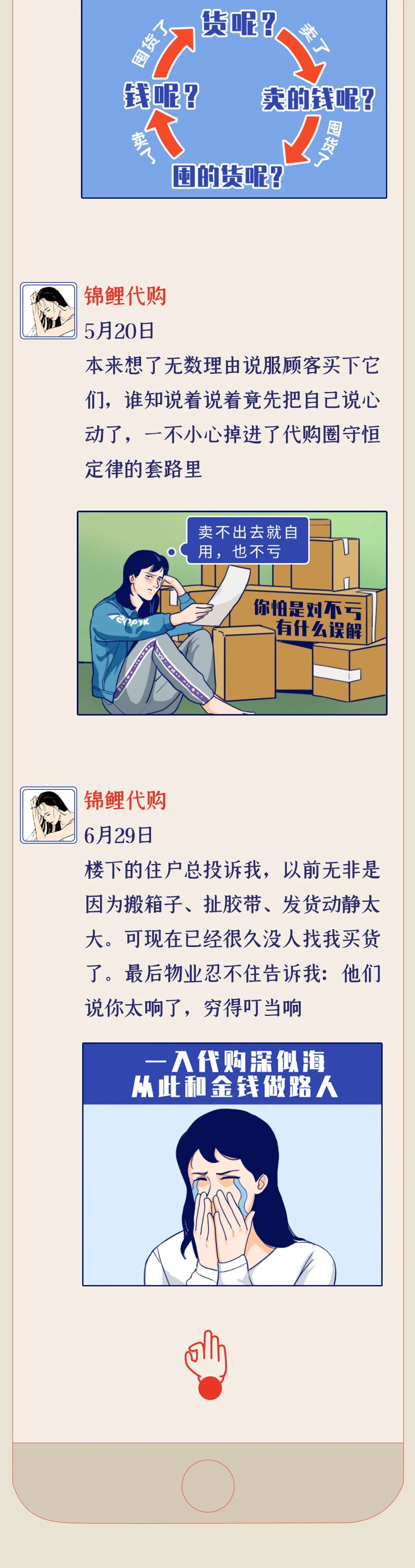 2020年代购的人们都干什么了？（漫画）