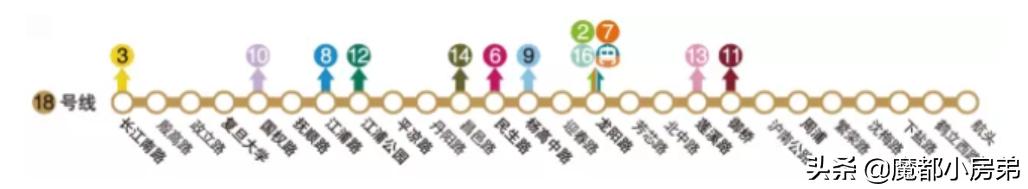 上海宝山区荒废的地方探险,上海宝山废弃的地方