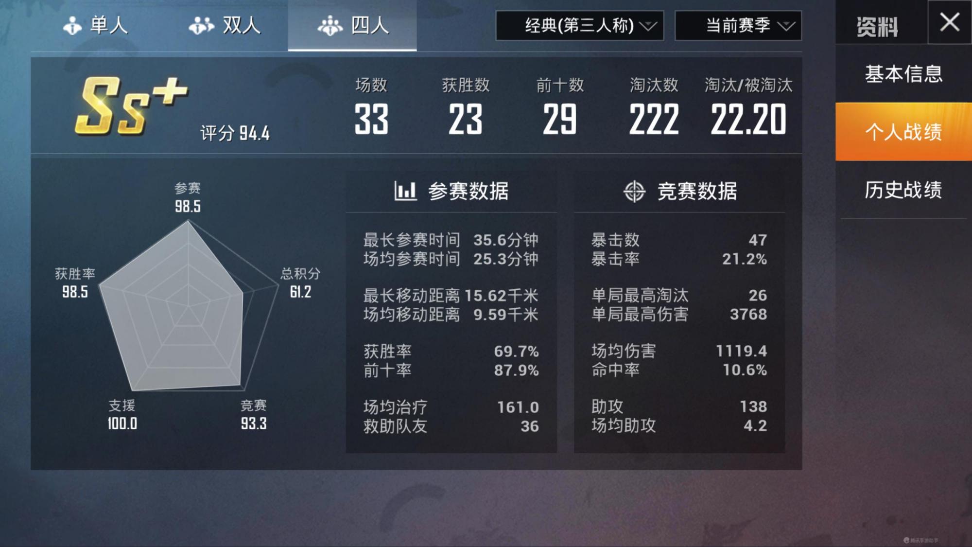 “吃鸡”玩家单局扣673分，查完战绩发现是真的，KD值有点太高了