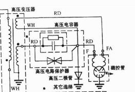 微波炉炸保险怎么修理,微波炉维修方法大全视频教程