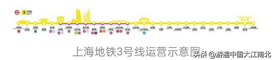 上海轨道交通三期规划调整,上海轨道交通2035规划