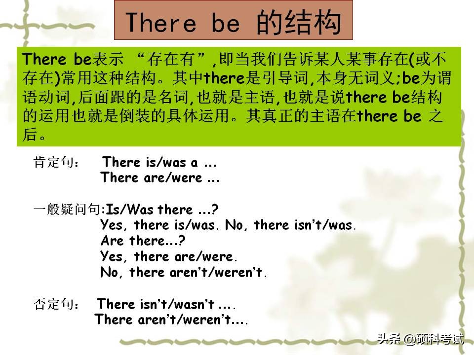 小学英语1-6年级知识点归纳,小学英语语法汇总1至6年级必考点