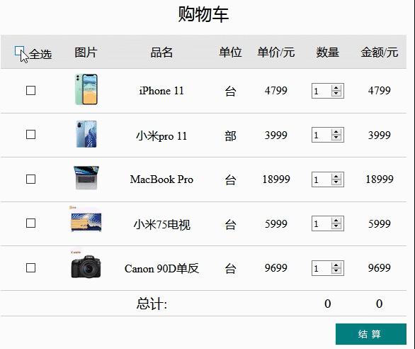 小白学代码用什么软件,小白代码编程学习