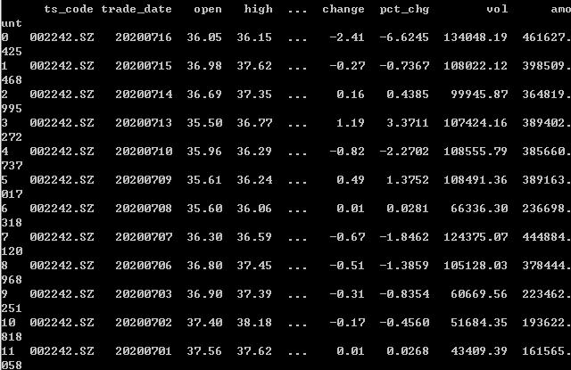 python股票分析入门,python股票策略入门