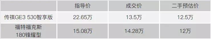 现在二手废旧电动车好收吗,电动车废品多少钱一辆