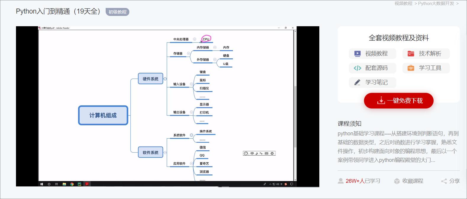 对编程感兴趣如何自学成为程序员,学编程必须知道的三个网站程序员