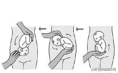 怀孕几周检查胎位正不正,怀孕几周胎位才会固定