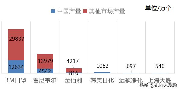 n95kn95型口罩,n95口罩kn95区别