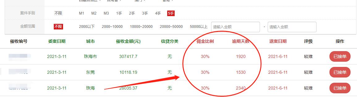 马上金融逾期被催收怎么办呢,马上金融逾期催收