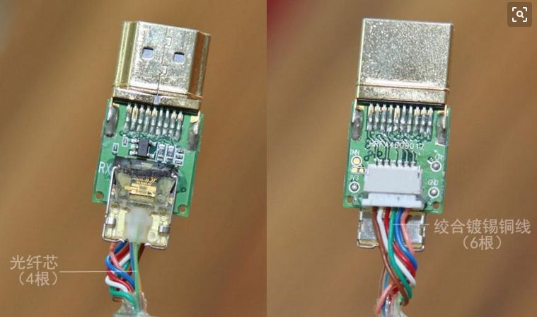 线束加工流程简介,新能源线束加工设备