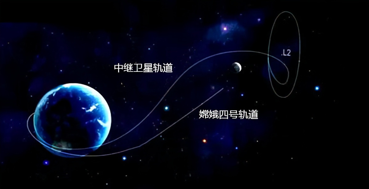 4亿公里外，中美火星探测器集体失联，火星上发生了什么？