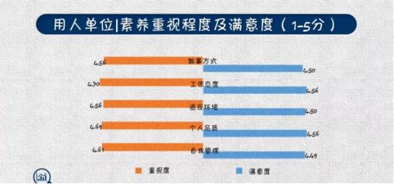 南京工业职业技术大学2023就业率,南京工业大学就业率