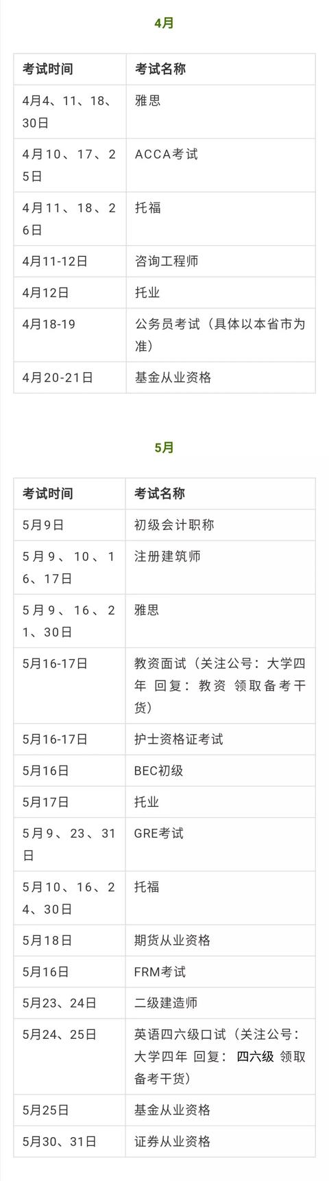 托福gre以及雅思考试,2021年托福和gre考试日期公布