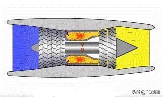 3d立体飞机飞行过程图解,飞机是怎么飞行的3d原理动画