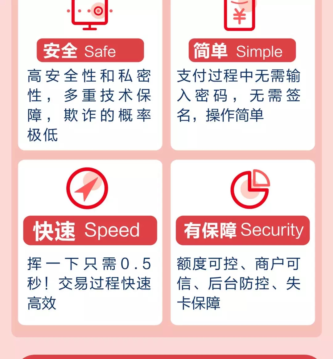 闪付有哪些,闪付的功能是什么