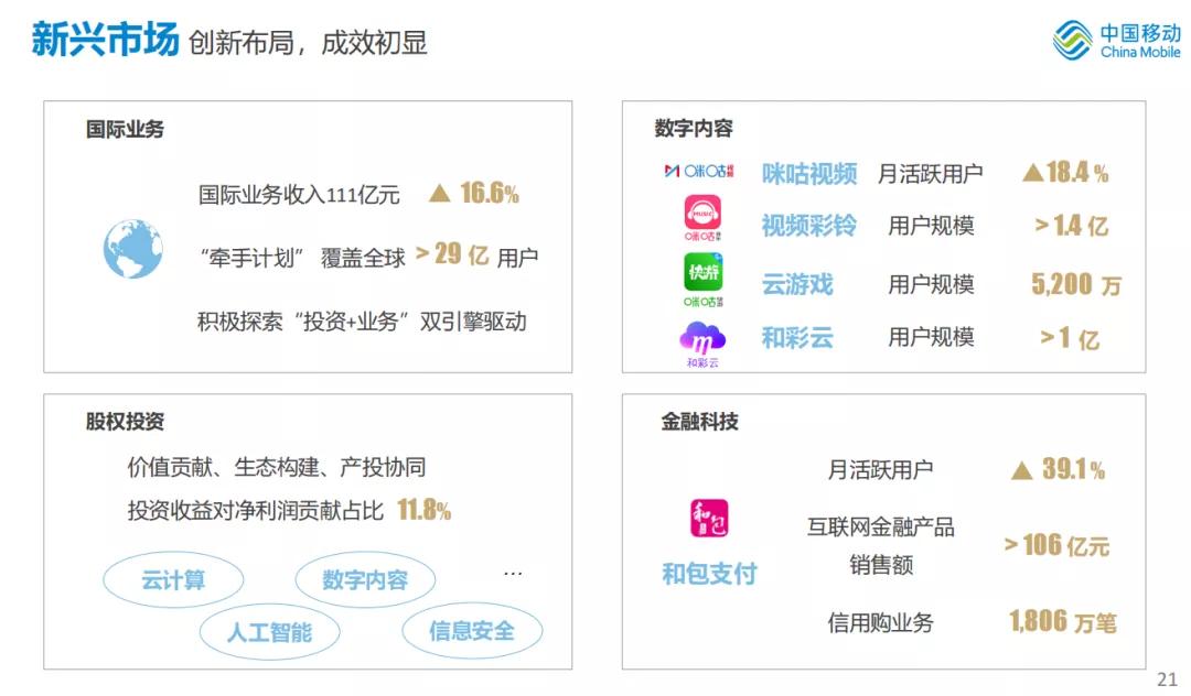 中国移动2017全年净利润多少,中国移动上半年净利润627亿元