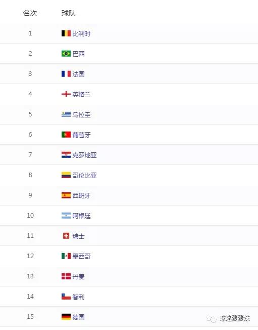 圣马力诺vs直布罗陀足球,直布罗陀vs圣马力诺直播