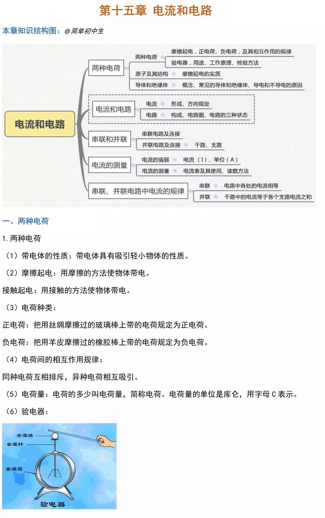 初三物理全一册知识,初三上册物理电路所有的知识点