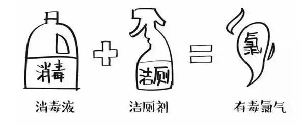 牢记5条用药常识关键时刻能救命,请牢记这10个穴位关键时刻能急救