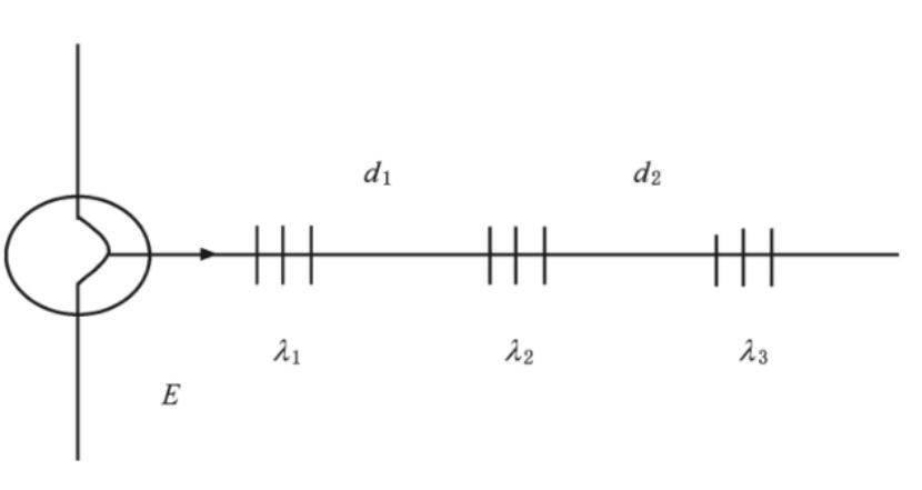 沈阳色散补偿器,重庆色散补偿器