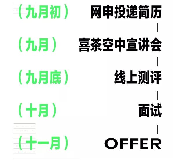 怎么看待喜茶老板的工作,奶茶90后创始人身价百亿