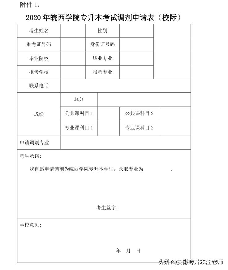 皖西学院2019年专升本招生简章,皖西学院2020年专升本招生简章