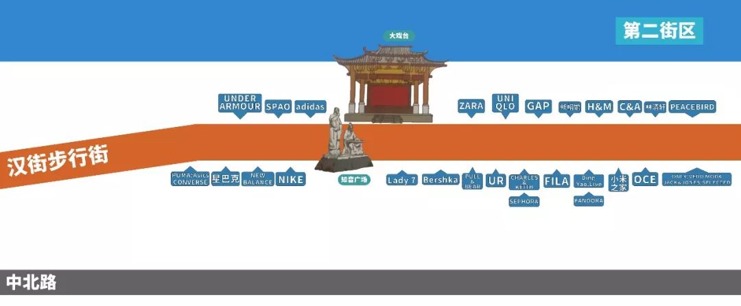 说汉街太迷的，莫走