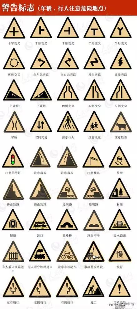 科目一的标志标线图解,交通手势和交通标志标线识图