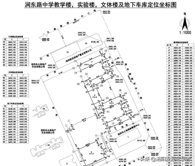 洛阳市西工区丽春路名门万象,洛阳名门万象旁边建的学校