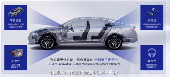 起亚k5凯酷红色实车,全新起亚k5高颜值运动帅气真香