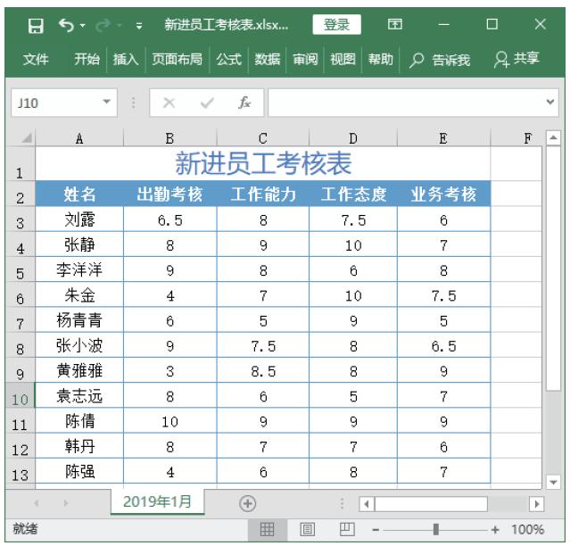 excel怎么设置数据验证整数范围,excel设置数据验证允许序列