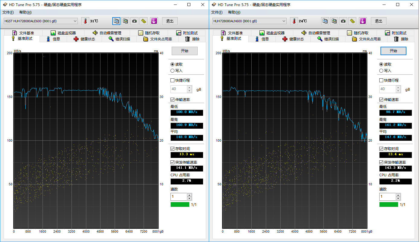 二手日立8t氦气硬盘多少钱,淘宝便宜的二手硬盘