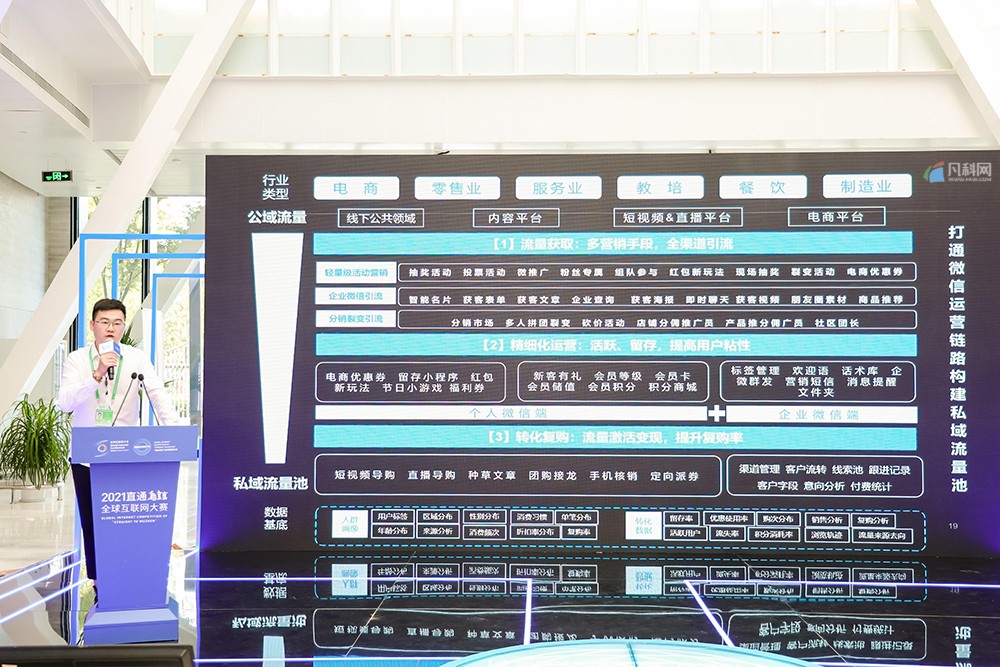 凡科网互动的详细教程,凡科网最新消息