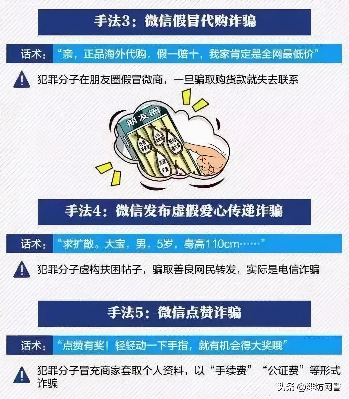 诈骗新套路电信诈骗,社会中的诈骗方法及反诈骗方法