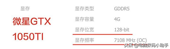 rtx3060显卡和gtx1080显卡哪个好,1050ti4g显卡和10603g显卡怎么选