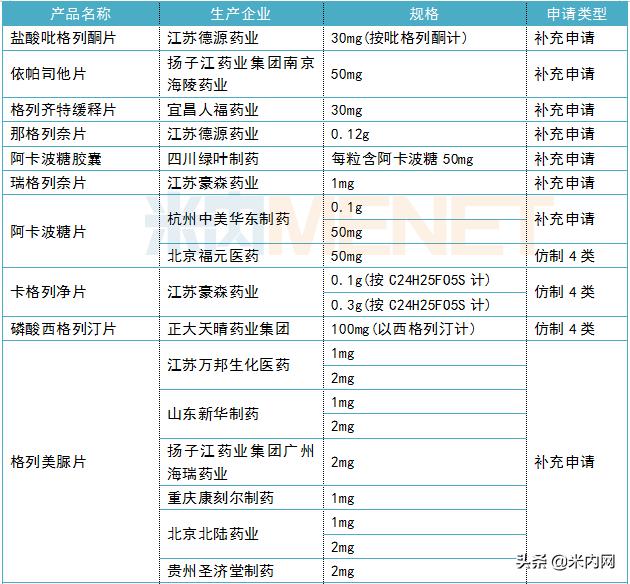 东阳光药最新评价,东阳光药能否再创奇迹