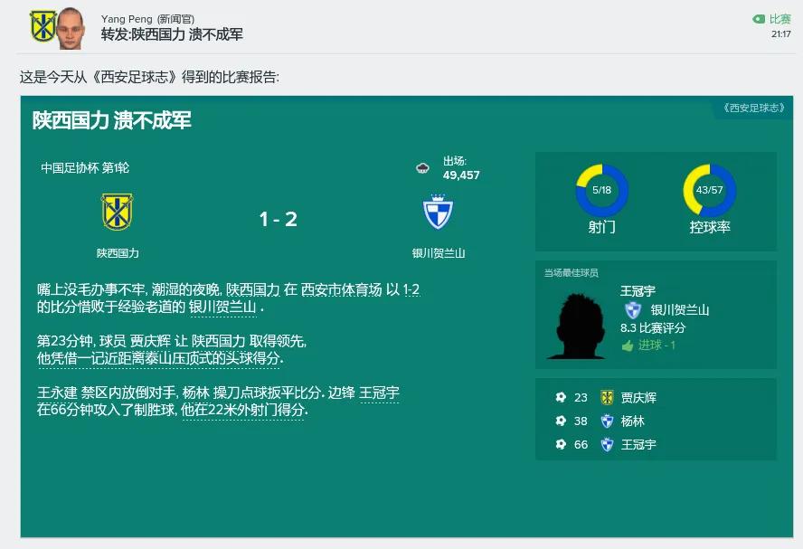 fm2017苏格兰,fm2017中甲能力值