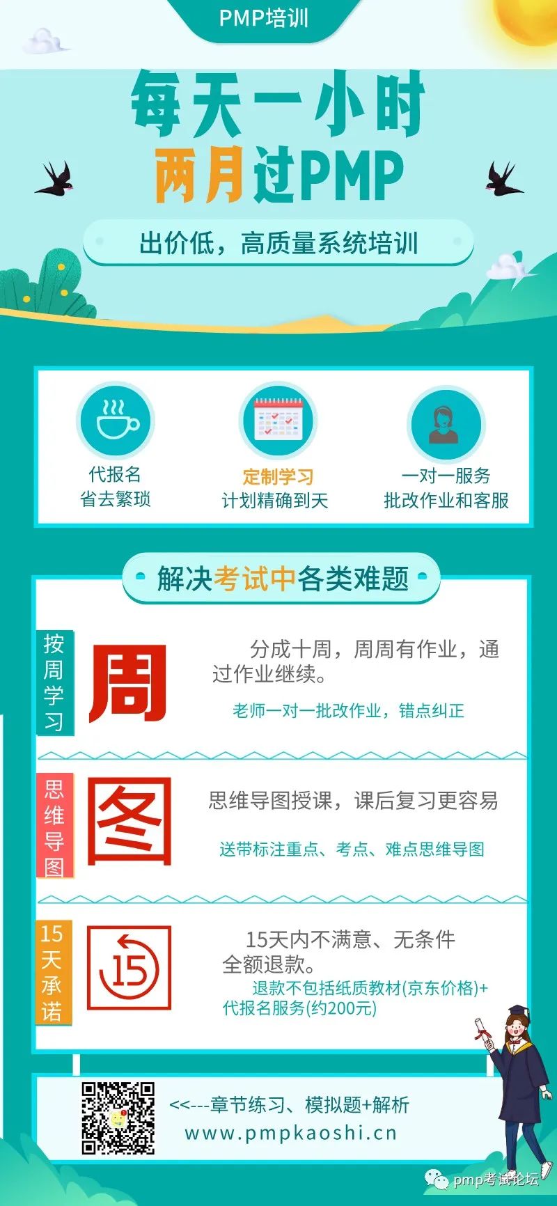 pmp考试报名要准备的资料,pmp报考流程及注意事项