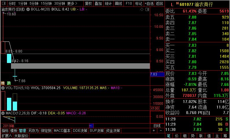 李志林今日点评股市,李志林股市最新视频