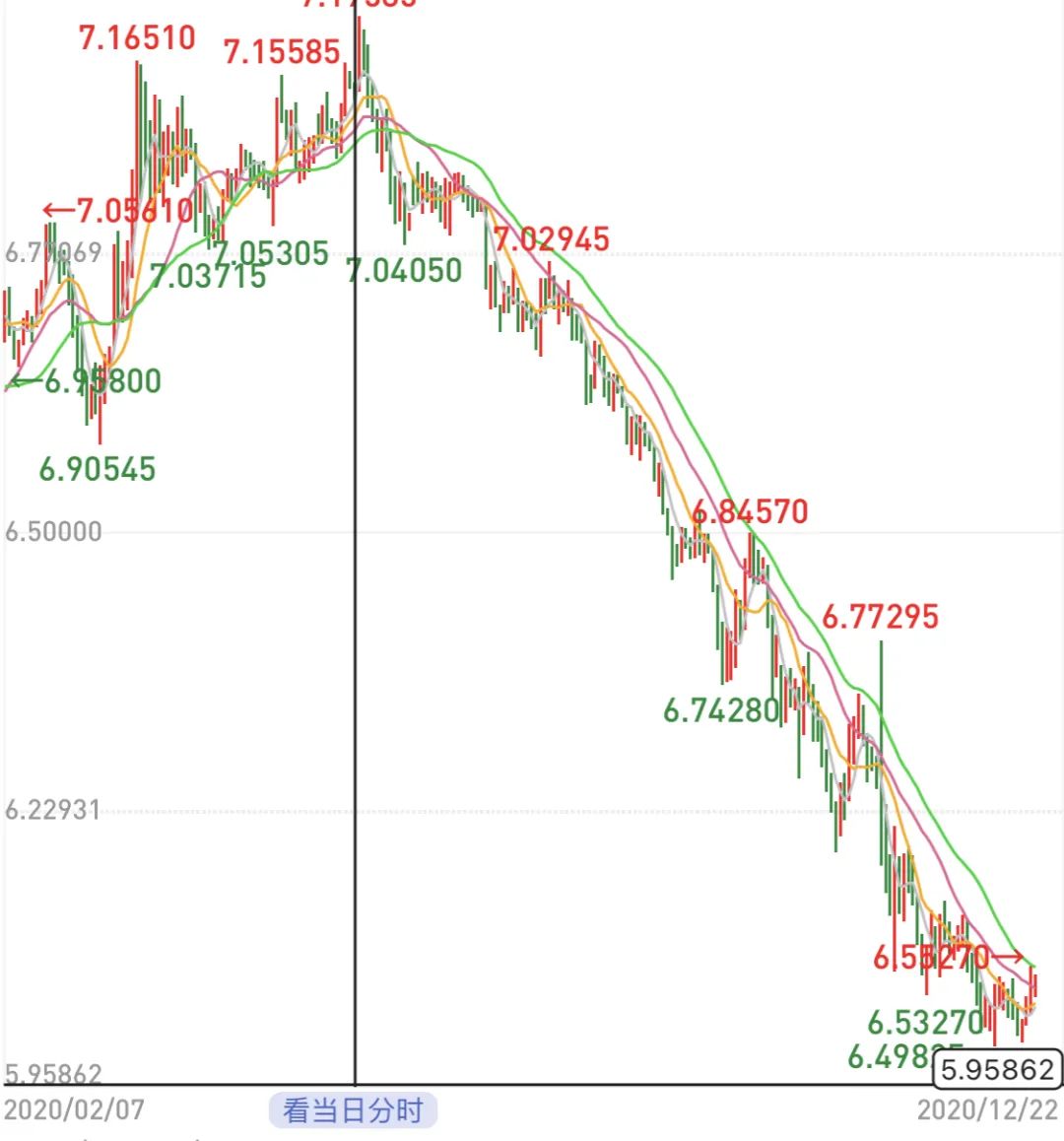 留学生怎么交学费最省钱,硬核教学方式大全