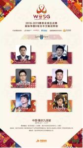 wesg2019全球总决赛,今年wesg总决赛