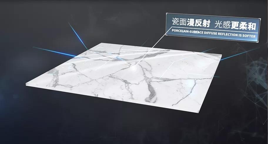 瓷抛砖800mmx800mm多少钱一块,五个实验的结论