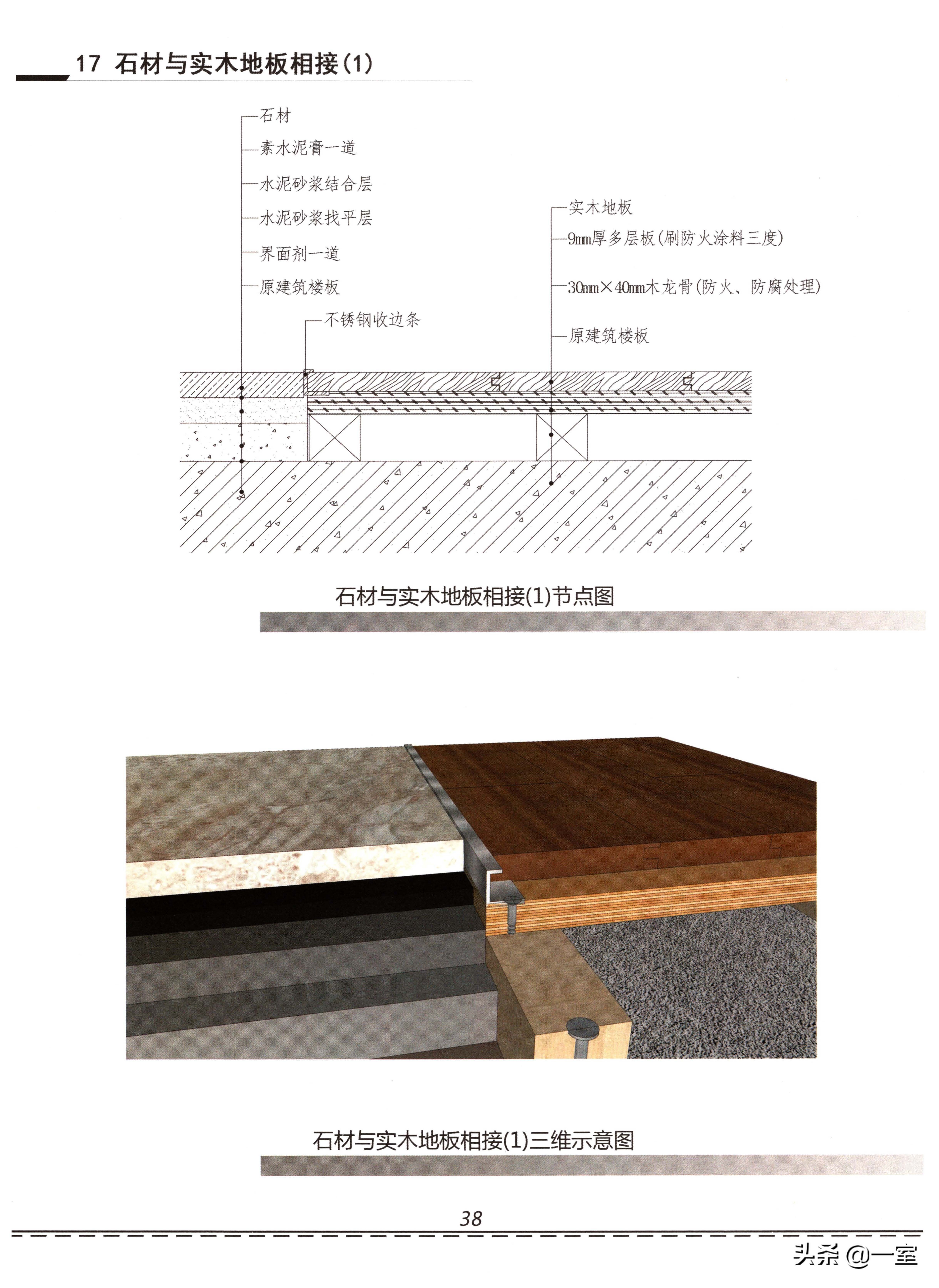 设计圈的套路,设计圈的形成