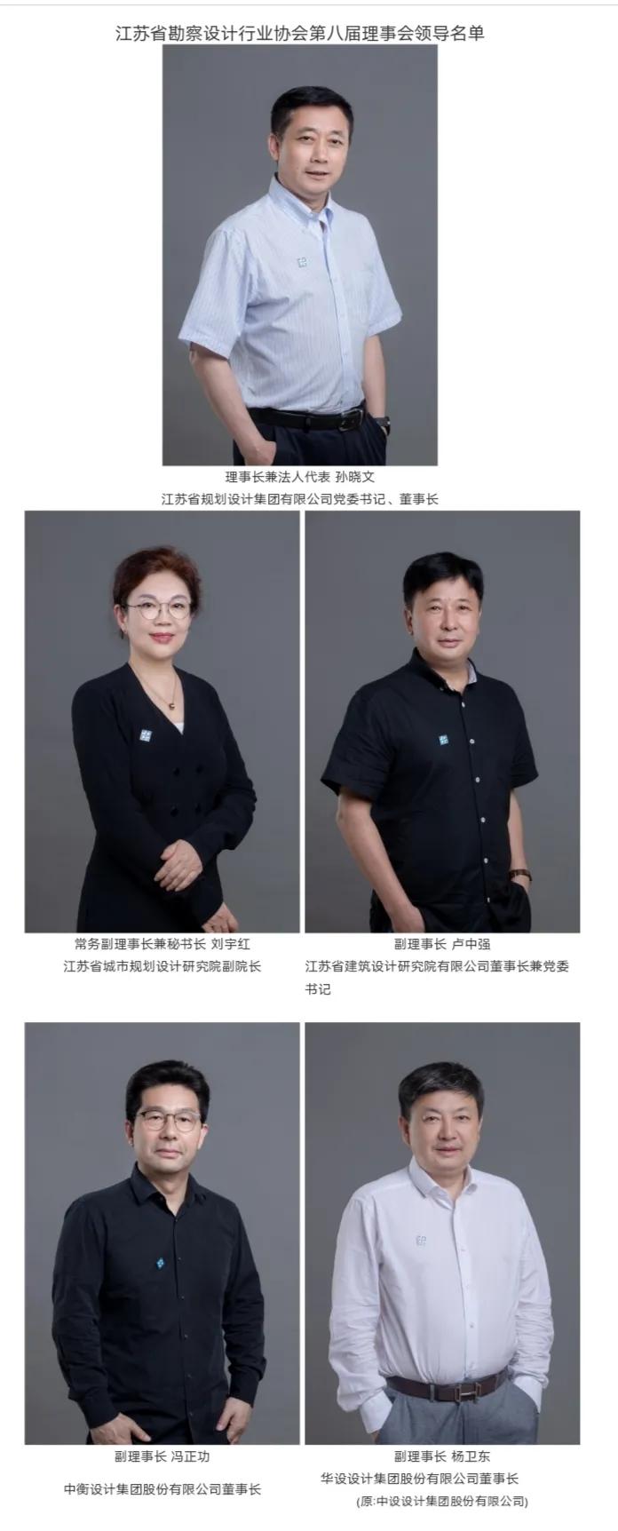 江苏省勘察设计行业协会第八届理事会理事长、副理事长、理事名单