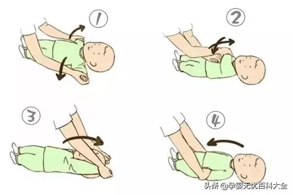 主被动婴儿操对宝宝有什么好处,被动婴儿操0-6个月完整版抚触