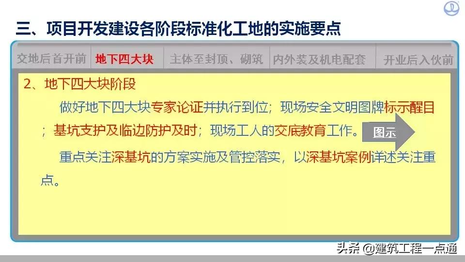 如何做好工程质量及安全管理工作,如何保证工程质量与安全